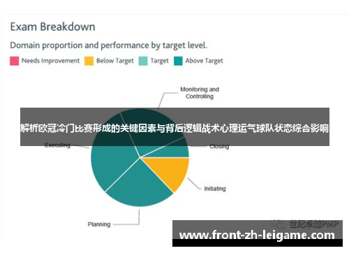 解析欧冠冷门比赛形成的关键因素与背后逻辑战术心理运气球队状态综合影响 解析欧冠冷门比赛形成的关键因素与背后逻辑战术心理运气球队状态综合影响