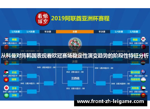 从科曼对阵韩国表现看欧冠赛场稳定性演变趋势的阶段性特征分析 从科曼对阵韩国表现看欧冠赛场稳定性演变趋势的阶段性特征分析