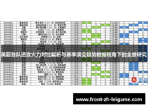英超各队进攻火力对比解析与赛季演变趋势数据视角下的全景研究